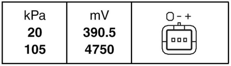 HELLA 6PP-009-400-161-2