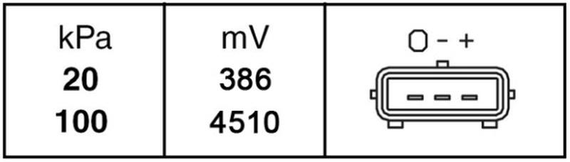 HELLA 6PP-009-400-211-2