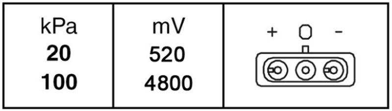 HELLA 6PP-009-400-221-2