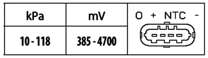 HELLA 6PP-009-400-311-2