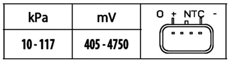 HELLA 6PP-009-400-331-2