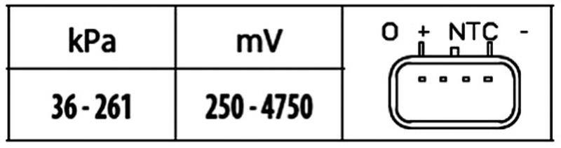 HELLA 6PP-009-400-381-2