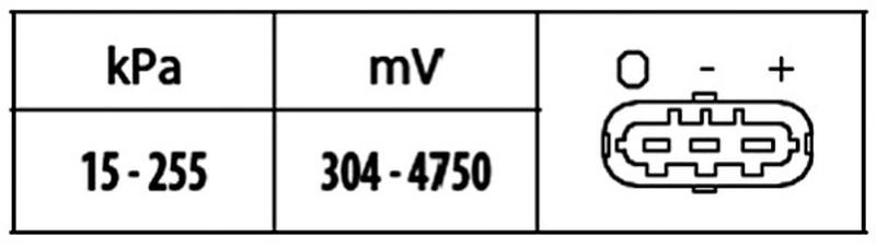 HELLA 6PP-009-400-451-2