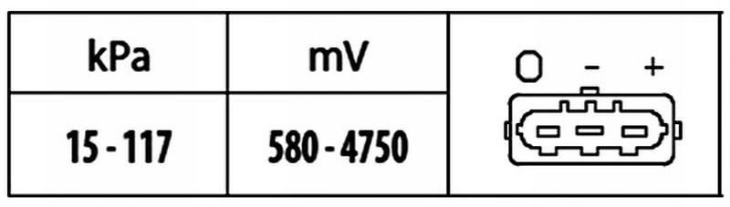 HELLA 6PP-009-400-461-2