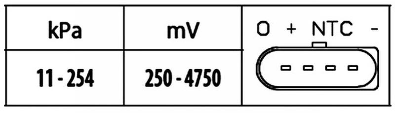 HELLA 6PP-009-400-481-2