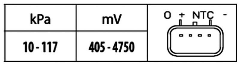 HELLA 6PP-009-400-491-2