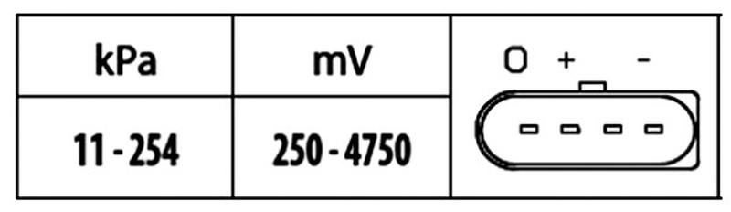 HELLA 6PP-009-400-551-2