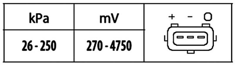 HELLA 6PP-009-400-561-2