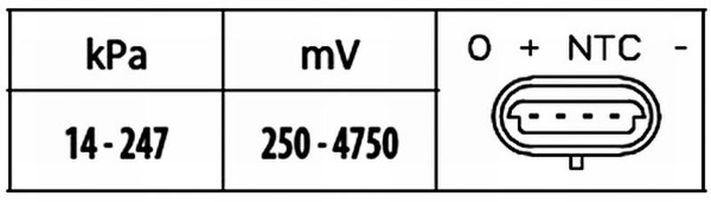HELLA 6PP-009-400-581-2