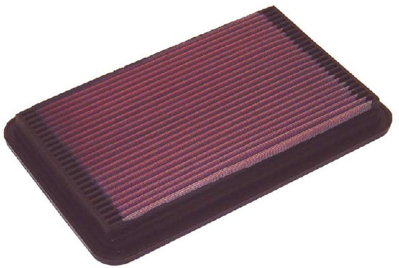 K-N-FILTERS 33-2108