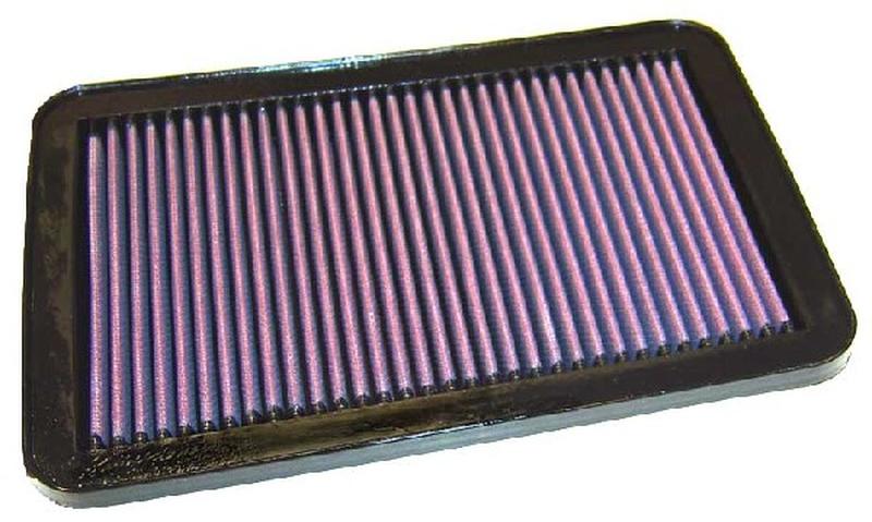 K-N-FILTERS 33-2198