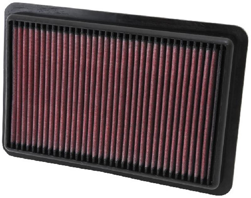 K-N-FILTERS 33-2480