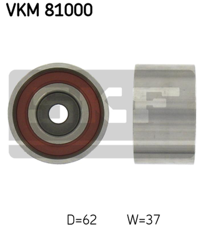SKF VKM-81000