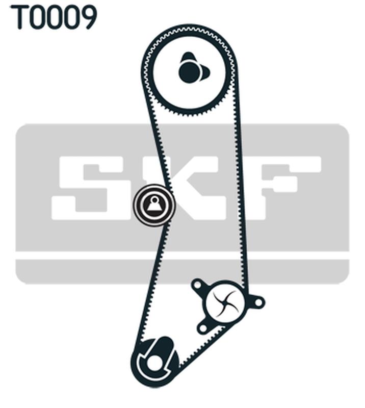 SKF VKMA-02200