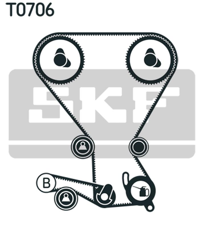 SKF VKMA-95658-3