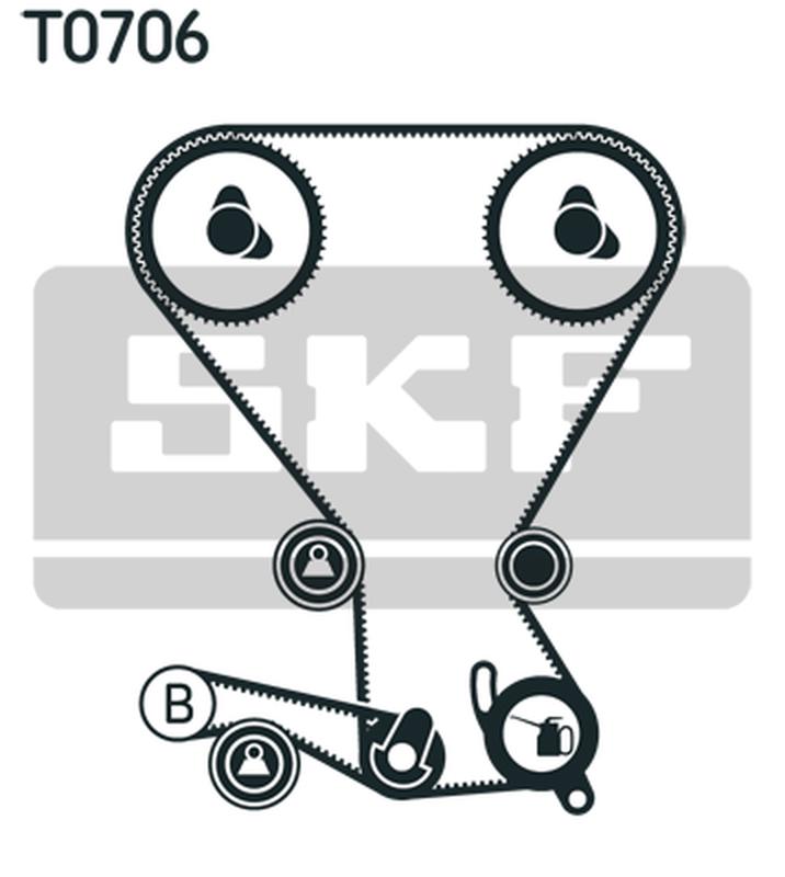 SKF VKMA-95959