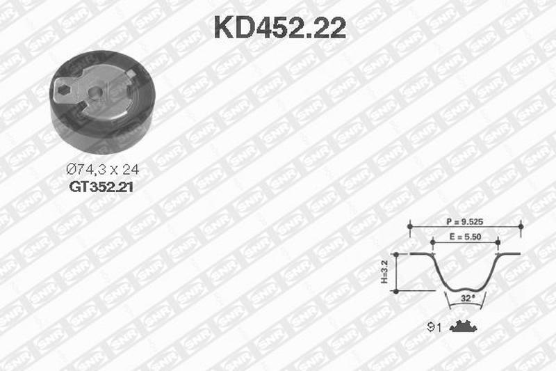 SNR KD452-22