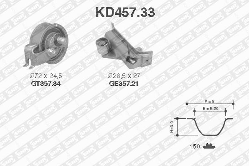 SNR KD457-33